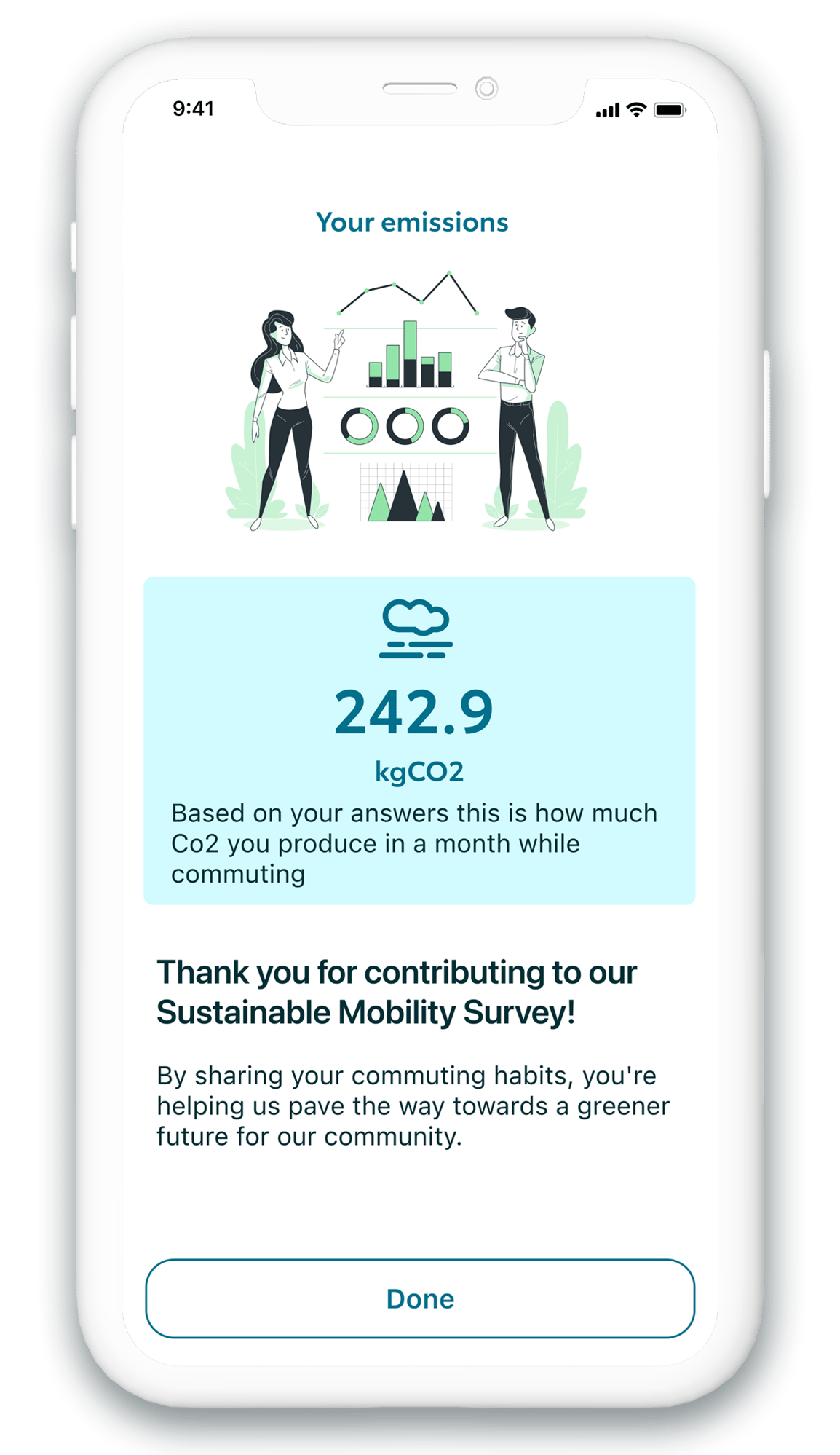 Survey Clay Screen End-1